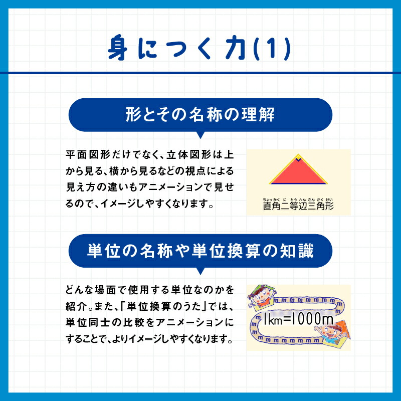 楽天市場】【ふるさと納税】DVD さんすうマスター（3歳～小学校6年生