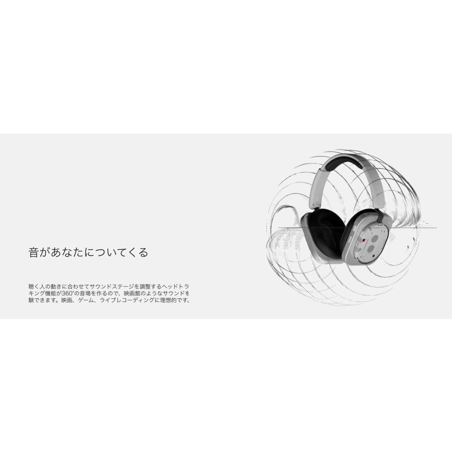 楽天市場】【在庫有り】Nothing(ナッシング) Headphone（1）ホワイト