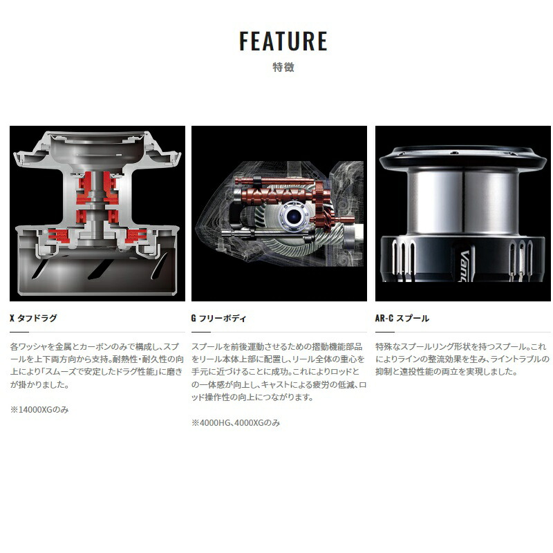 楽天市場】シマノ 22ストラディックSW 14000XG / スピニングリール