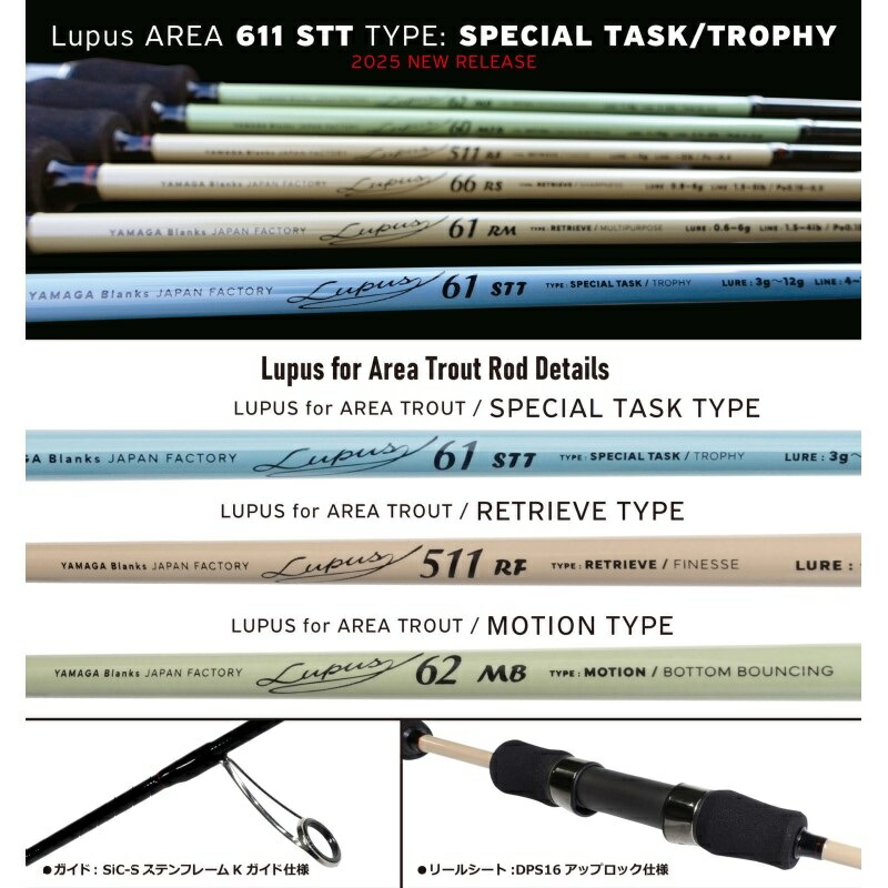 楽天市場】ヤマガブランクス ルーパス エリア 61RM : 釣具のFTO