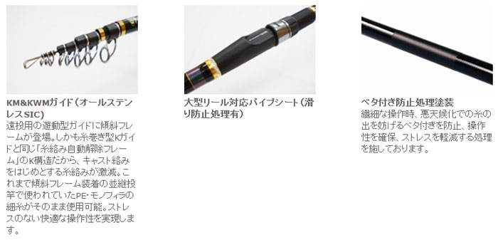 楽天市場】宇崎日新 イングラム 遠投 両軸 3号 5.85m / カゴ釣り 両軸