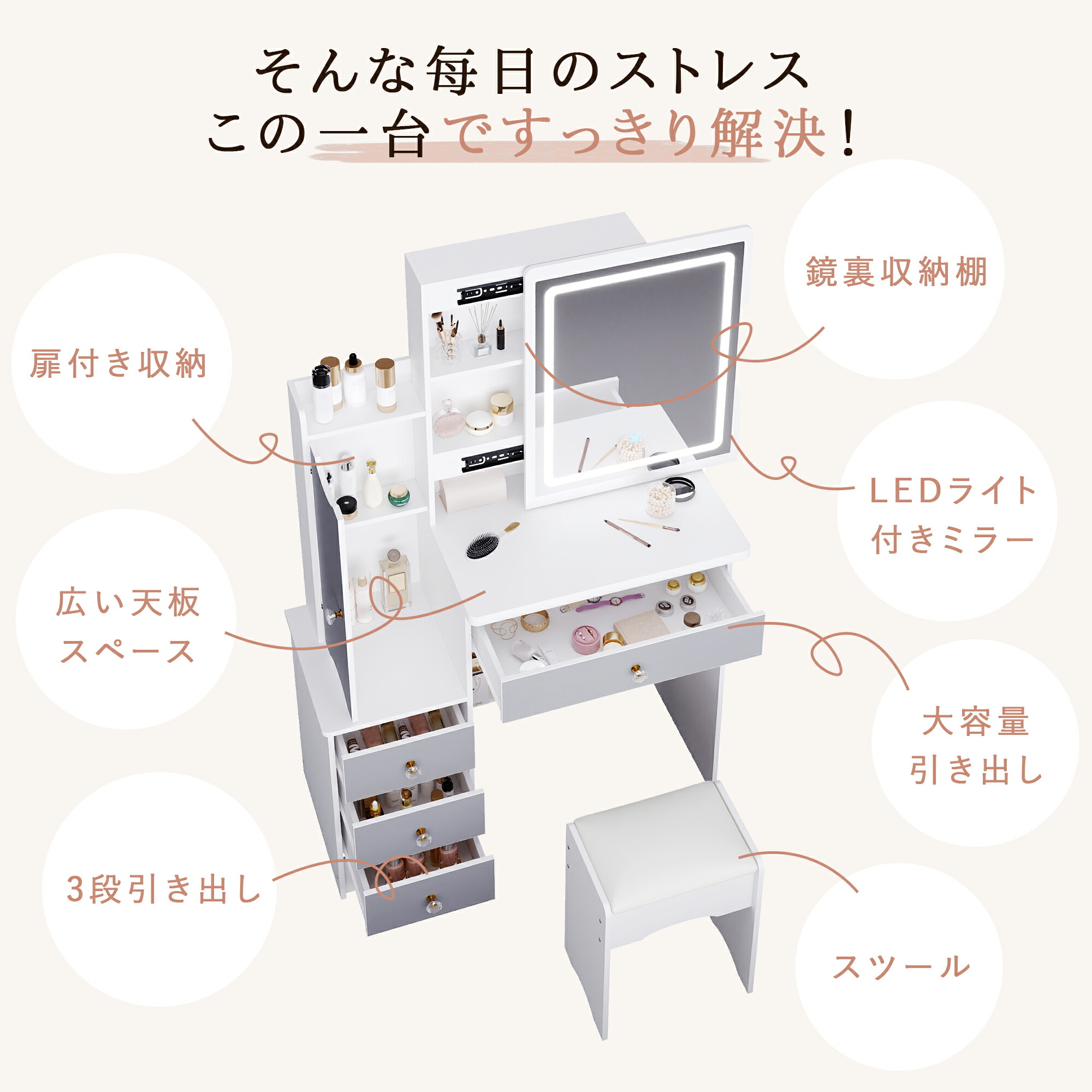 楽天市場】☆月間優良店舗受賞☆ ドレッサー コンパクト 3色 LEDライト