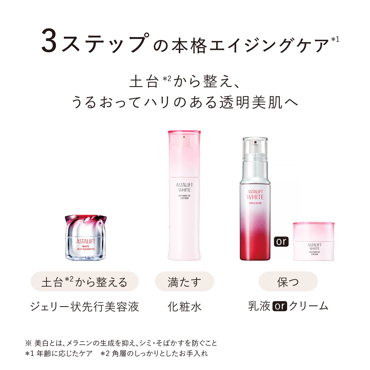 楽天市場】アスタリフト ホワイト アドバンスドローション 130mL [医薬