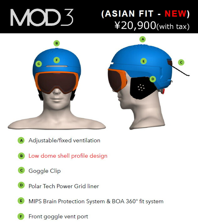 楽天市場】OAKLEY オークリー ヘルメット MOD3 ASIAN FIT(ROUND FIT