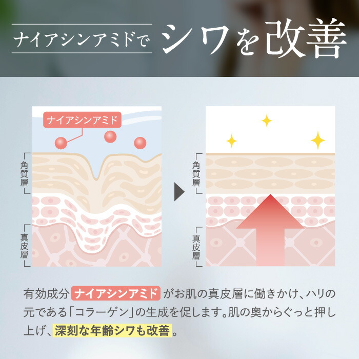 楽天市場】【 公式 】 シワ改善 保湿ジェル ととのうぐらす 医薬部外品