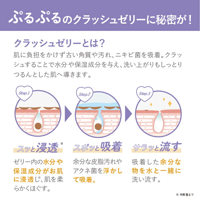 楽天市場】☆【 公式 】 トワニエール imuJelly イミュゼリー 150g