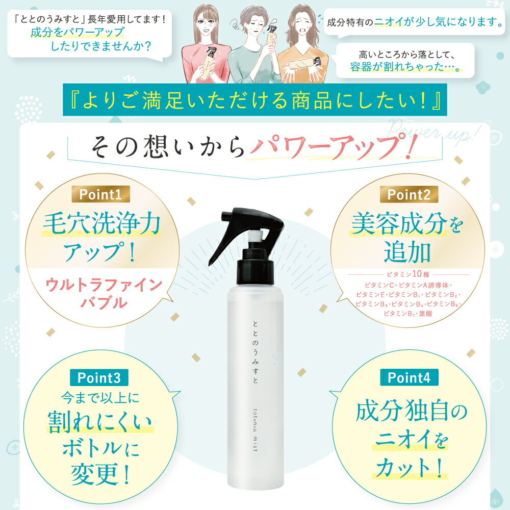 楽天市場】＼値下げ／ 【公式】 【毛穴汚れをゴッソリ落とす】 毛穴