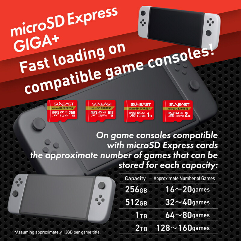楽天市場】Nintendo Switch2 対応 microSD Express カード 1TB 512GB