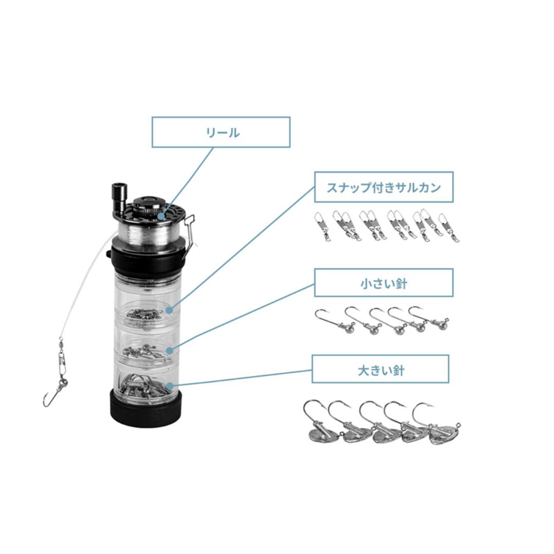コタ 7番 詰め替え シャントリセット コタ 7番 詰め替え シャント