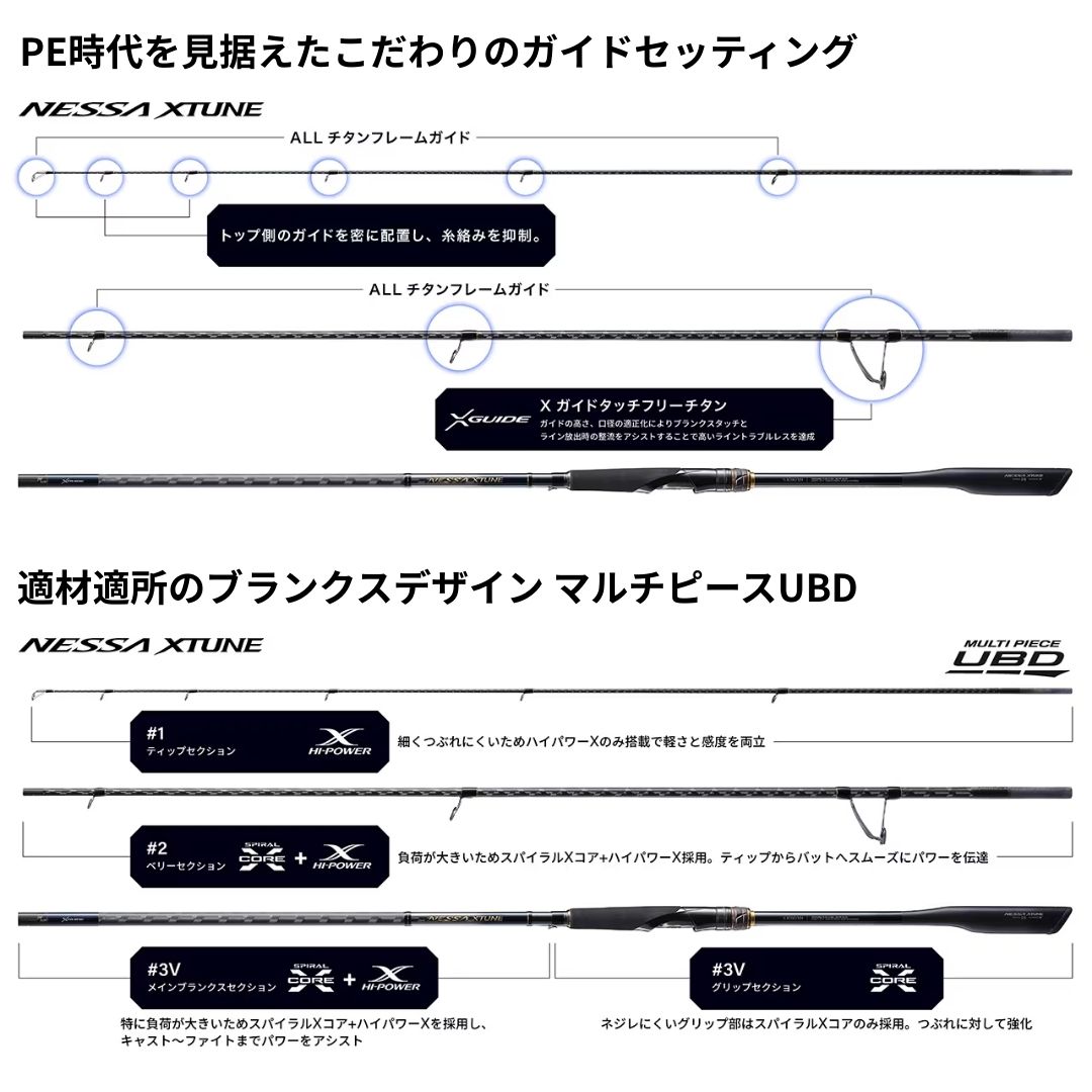 楽天市場】25 ネッサエクスチューン S100M SHIMANO（シマノ） 大型便A