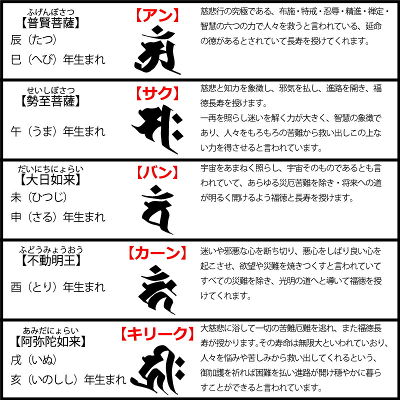 楽天市場】干支 梵字 バン ステッカー SSサイズ 申 未 サル ヒツジ 大