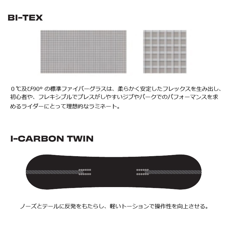 楽天市場】25-26 SIMS シムス !! AURUM EDITION オーラム エディション