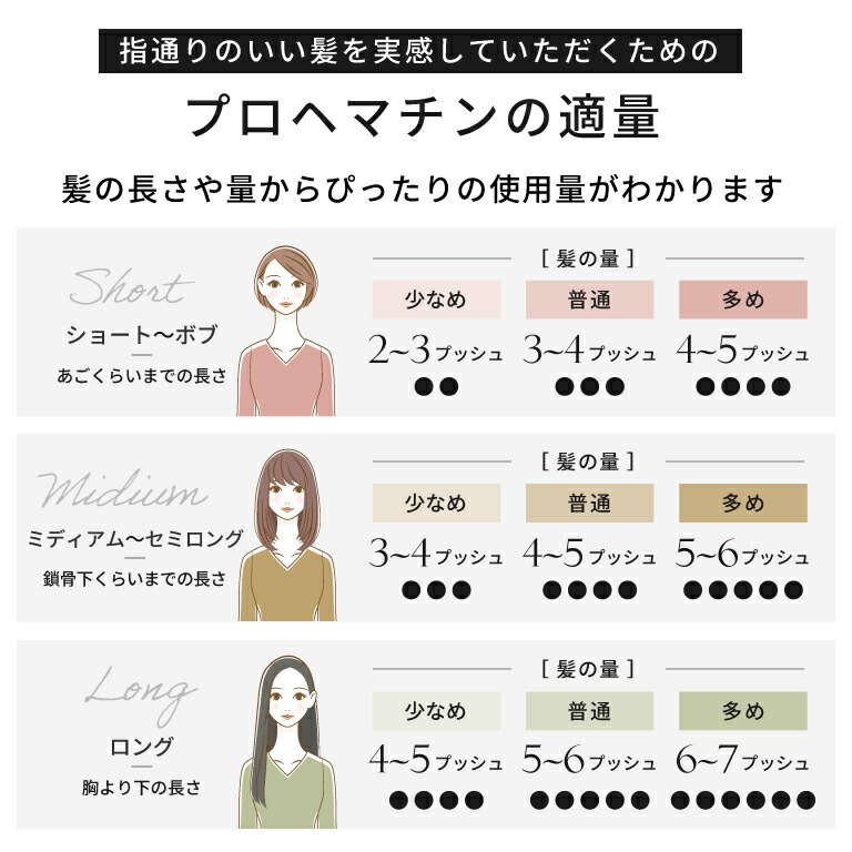 楽天市場】ヘマチン 原液 【フラコラ公式】 プロヘマチン原液 ヒト