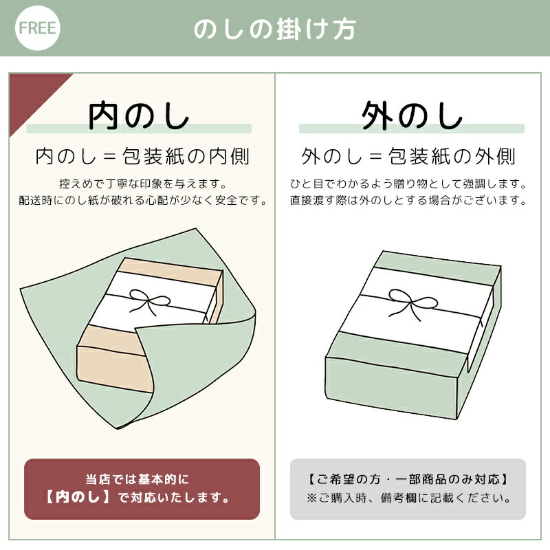 楽天市場】あいうえおブロック（ポスター付） （MA-50407）【知育玩具