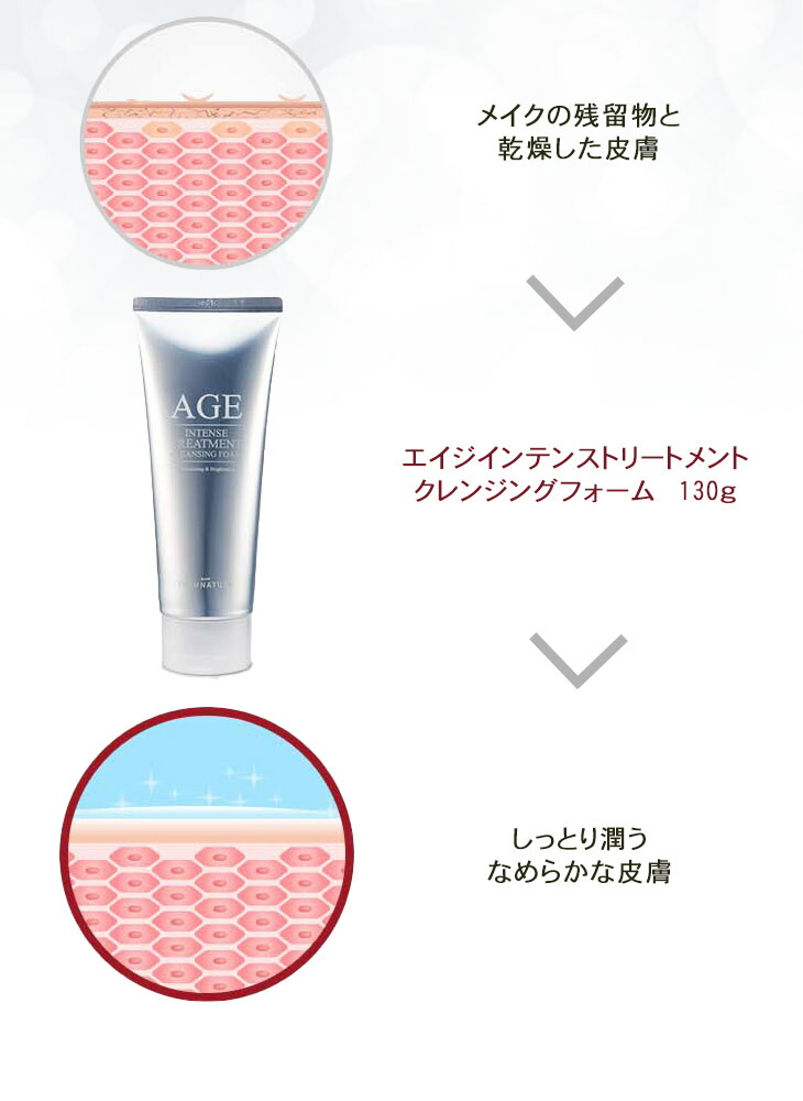 楽天市場】AGE エイジインテンストリートメント 洗顔フォーム 130g