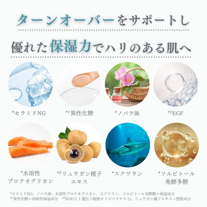 楽天市場】【ガリーヌ 公式】GARLINU インテンシブ セラム エイジング