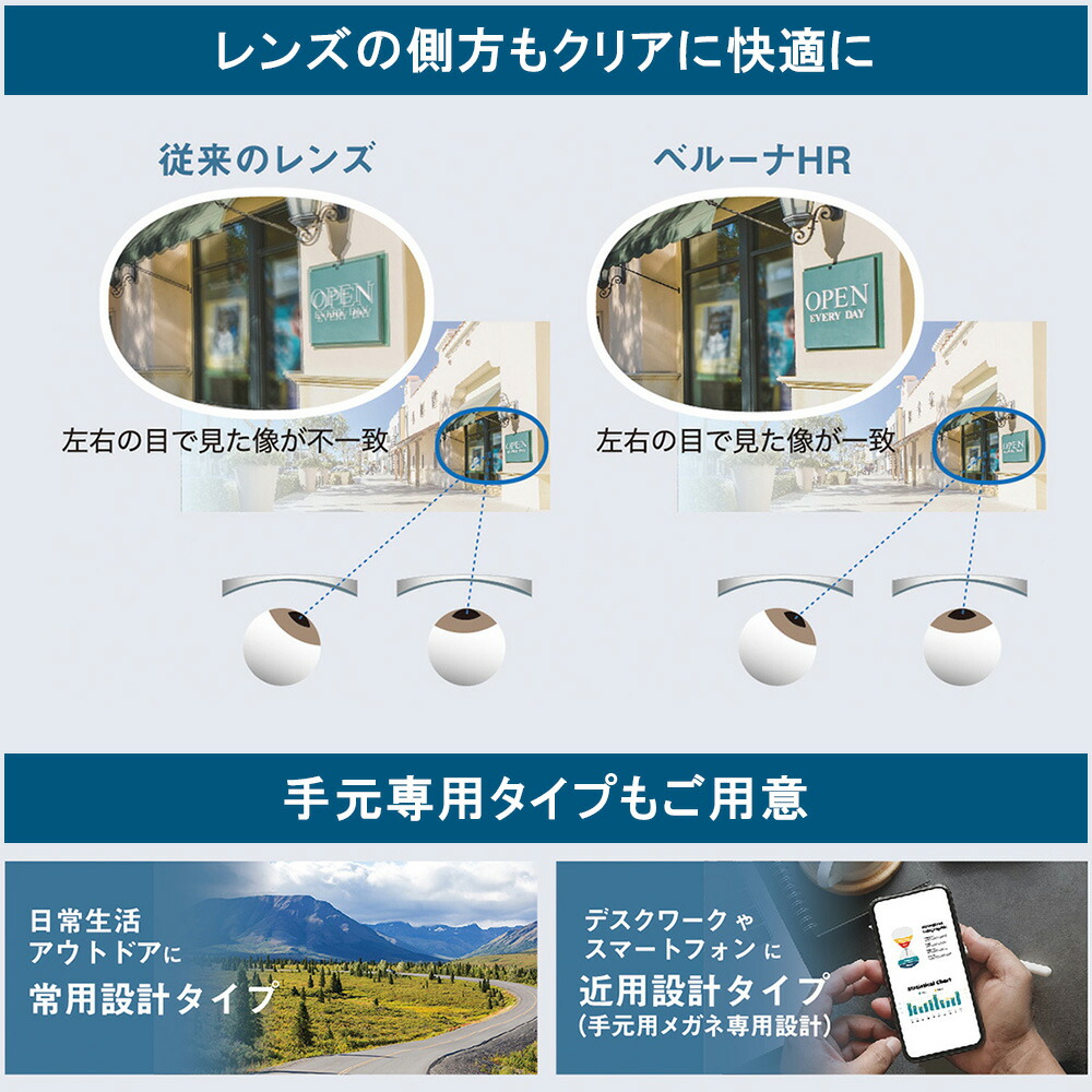 楽天市場】【機能カラー メガネレンズ交換】内面非球面東海光学