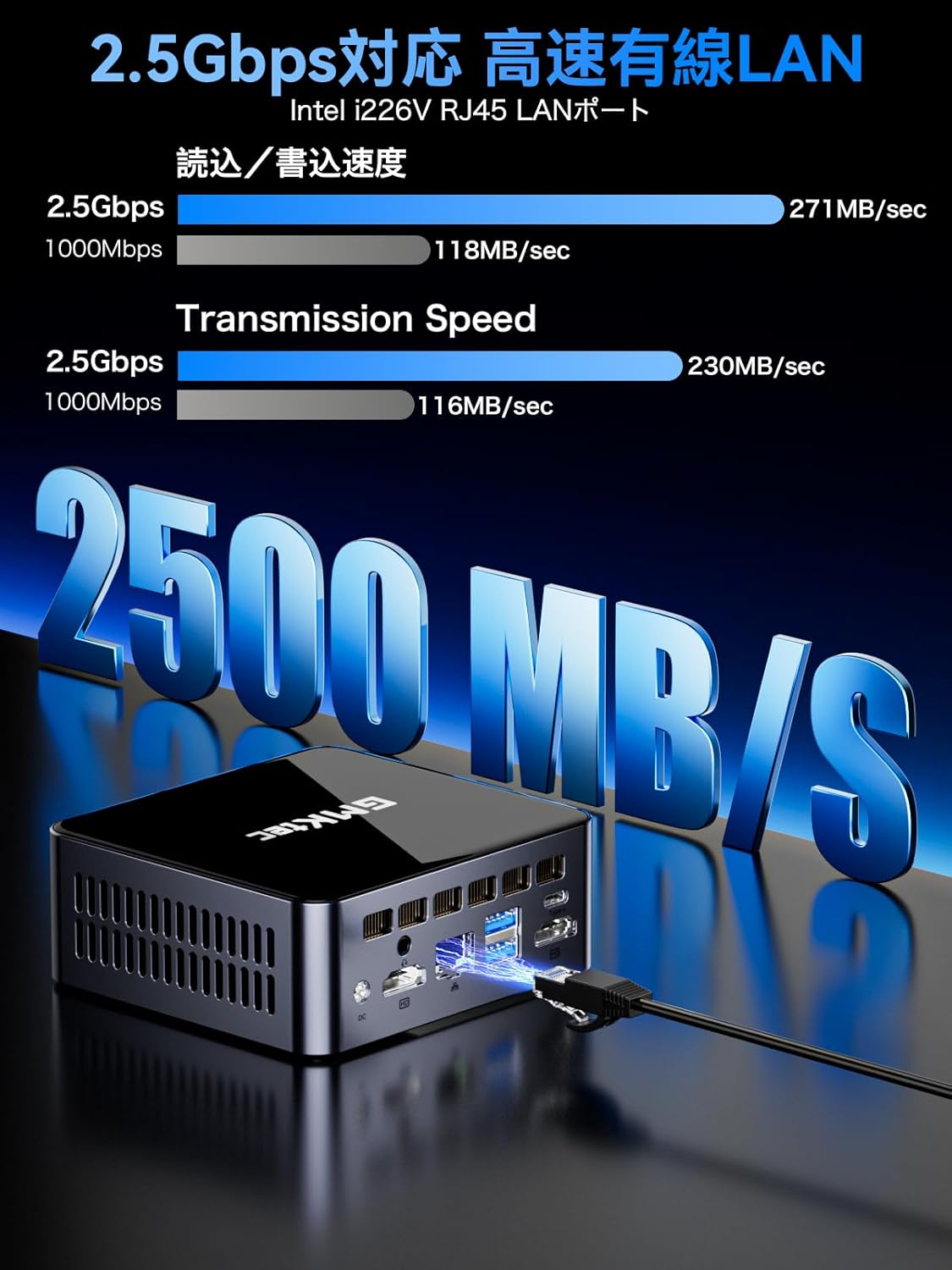 楽天市場】GMKtec ミニPC Intel i7 12700H 16GB(8GB*2) DDR4 512GB 14