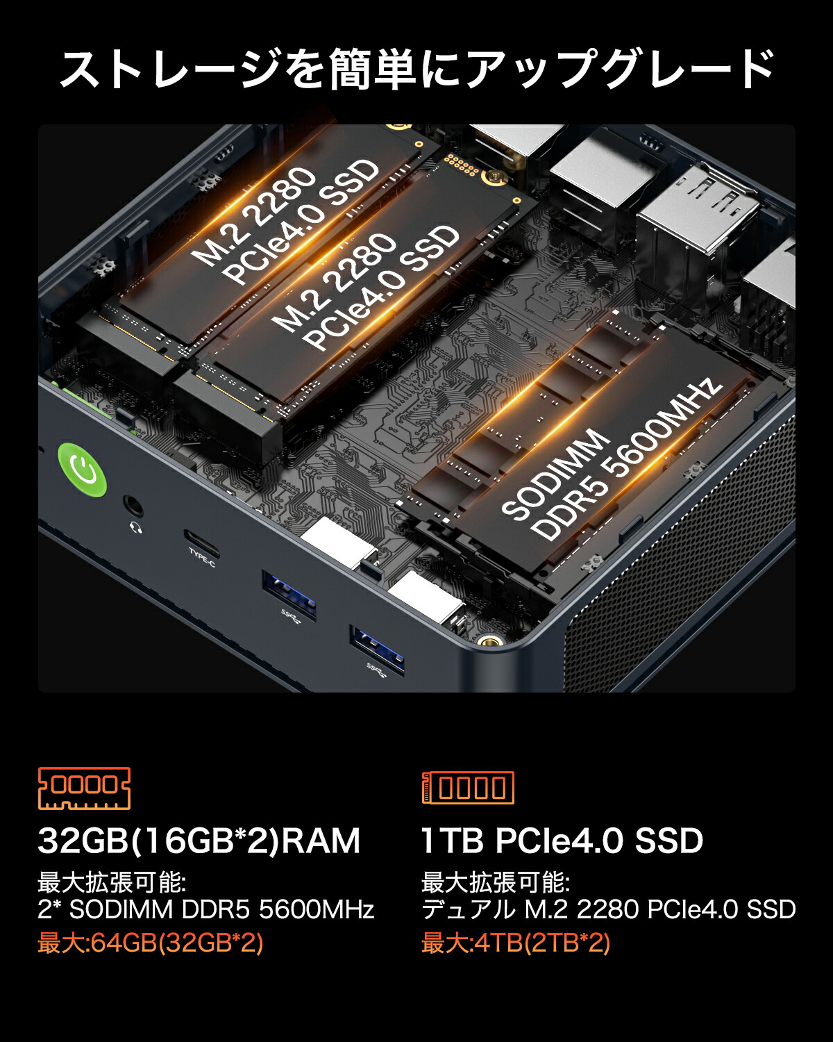 楽天市場】GMKtec ミニpc 【AMD Ryzen 7 7840HS 32GB(16GB*2) DDR5 1TB