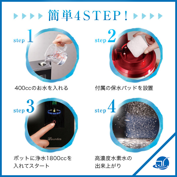 楽天市場】ルルド Lourdes 水素水サーバー 水素水生成器 プレミアム