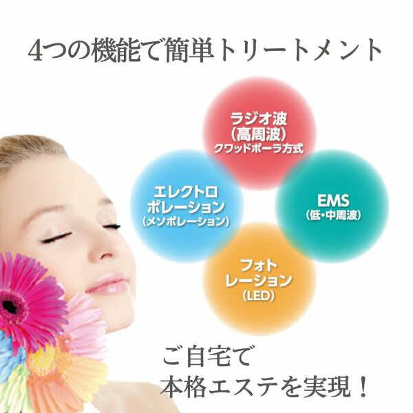 楽天市場】Minicure ラジオフォトレーション ミニキュア 美容成分 浸透