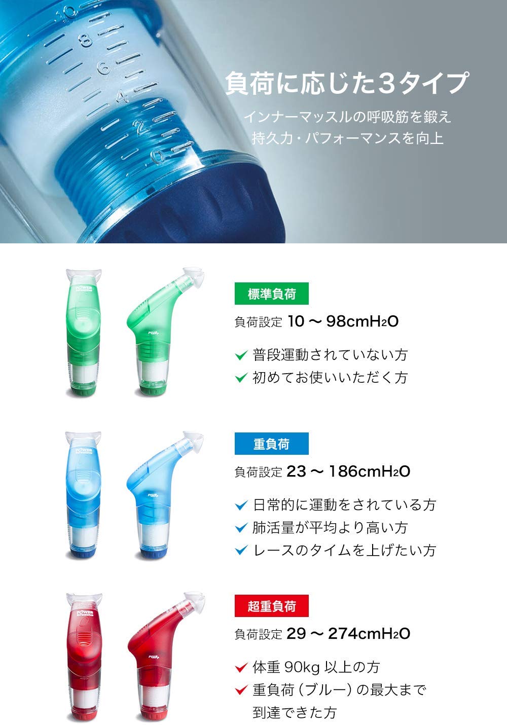 楽天市場】【2年保証付】POWERbreathe パワーブリーズ プラス 超重負荷