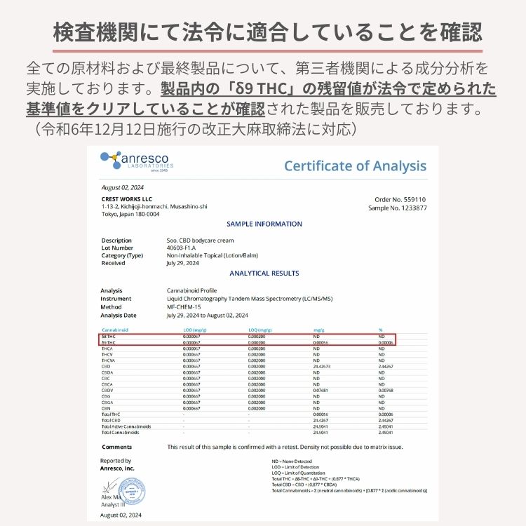 楽天市場】【新発売】CBD ボディクリーム Soo. (スー) cbdクリーム 40g