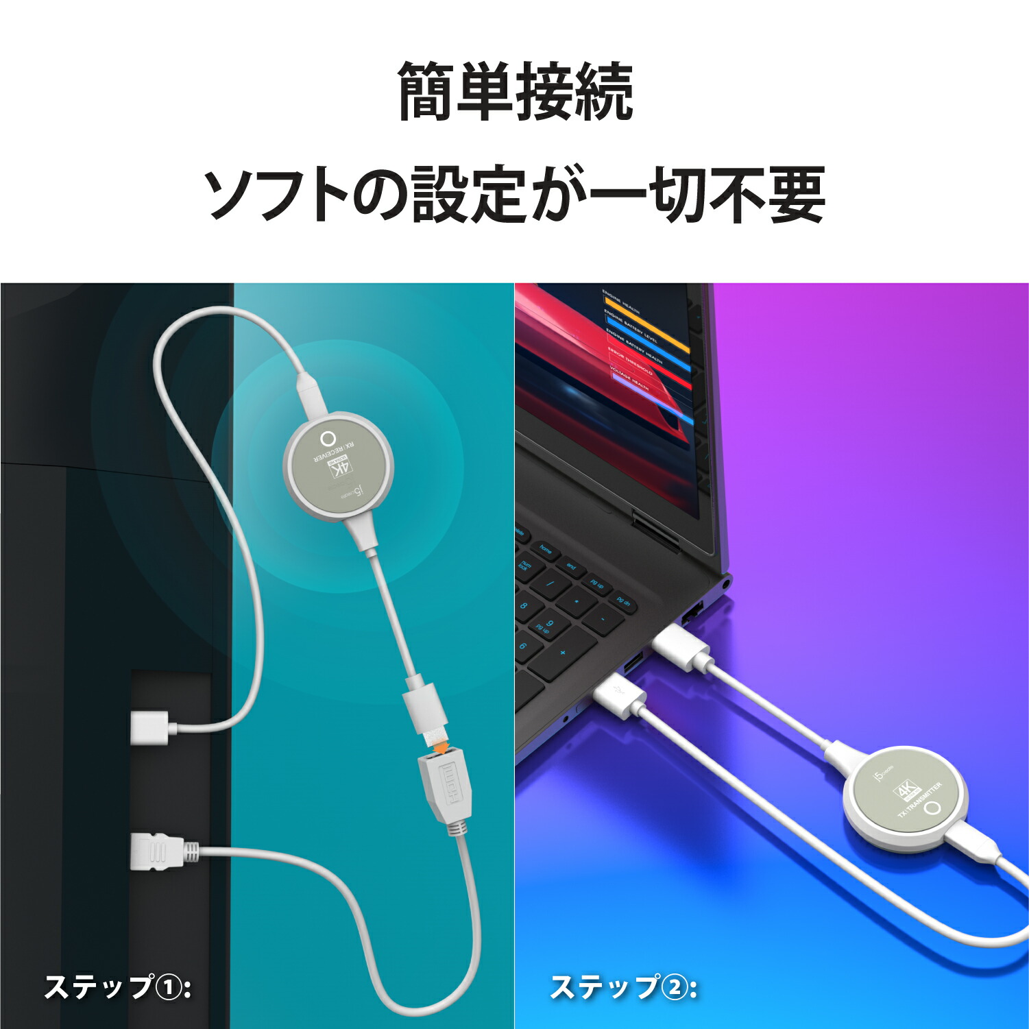 楽天市場】j5create 4K ワイヤレス HDMI HDMI to HDMI 受送信機【HDCP