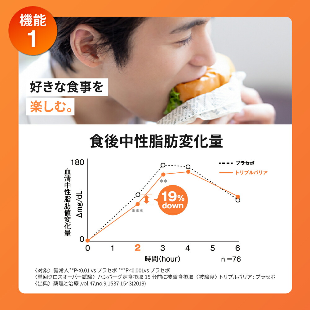 楽天市場】【 お試し 送料無料 】 トリプルバリア 5本入×1箱 5日分