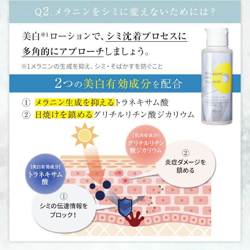 楽天市場】【最大2700円OFFクーポン配布】【薬用】パイナップル 豆乳