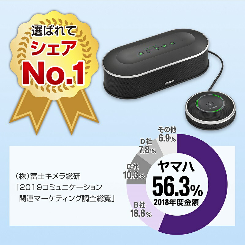 楽天市場】[5%OFFクーポン 25日朝まで]ヤマハ ユニファイド