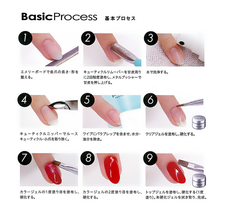 楽天市場】ジェルネイル プライマー類 パラジェル paragel