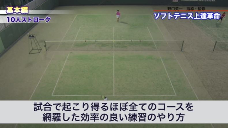 楽天市場】ソフトテニス上達革命DVD【文大杉並高校ソフトテニス部監督