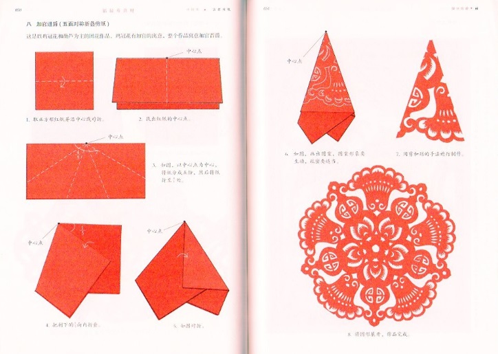 楽天市場】福禄寿喜財 切り絵の切り方を教える 中国風吉祥切り紙 中国