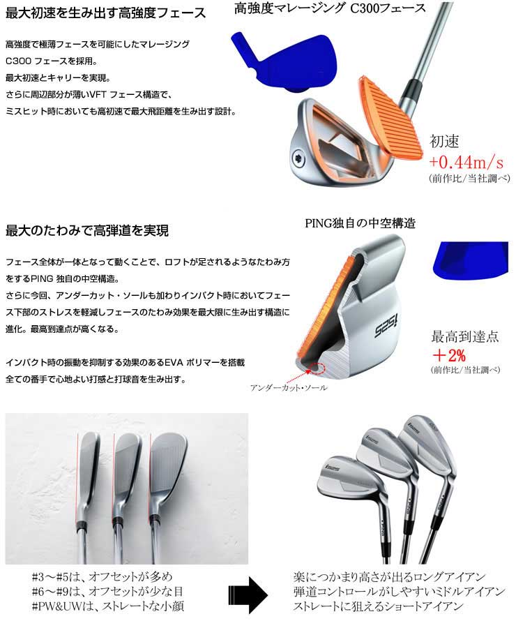 楽天市場】ピン i525 アイアン N.S. PRO MODUS3 120 シャフト 単品[＃3