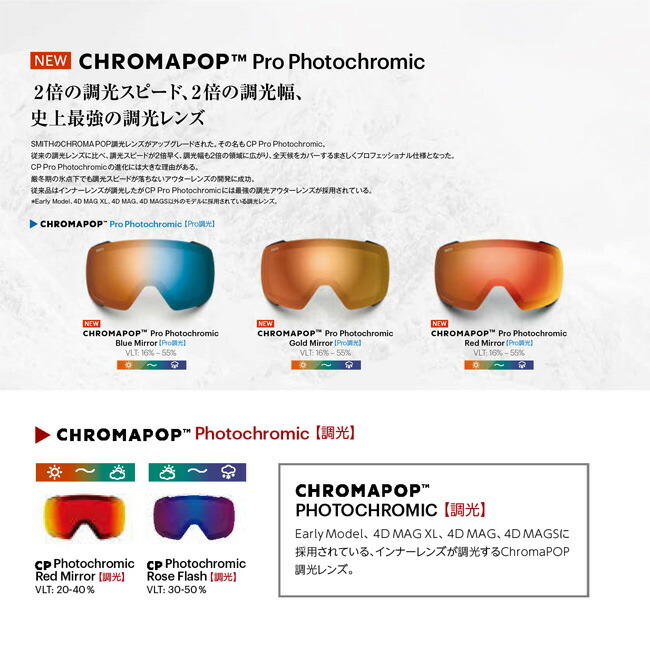 楽天市場】ゴーグル スミス SMITH SQUAD MAG / CHALK STRAIGHTLINE 調