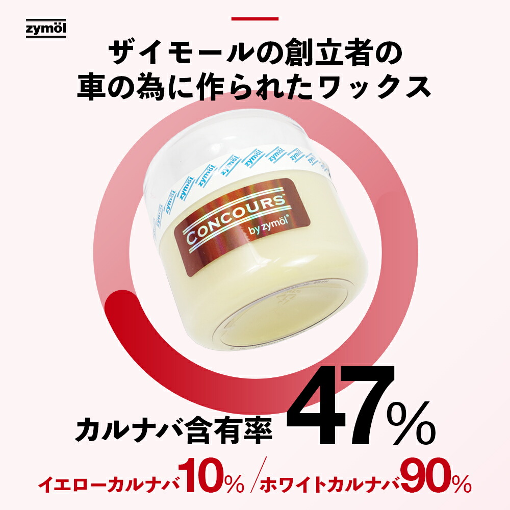 楽天市場】ZYMOL ザイモールワックス ［ コンコースグレイズ