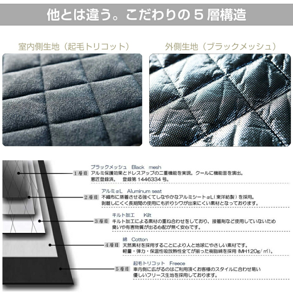 楽天市場】ブラームス ブラインドシェード トヨタ カローラ