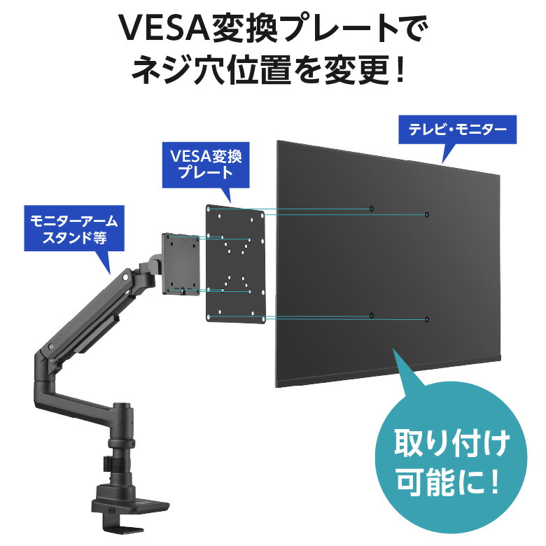 楽天市場】＼セール中20%OFF／ グリーンハウス VESA変換プレート VESA