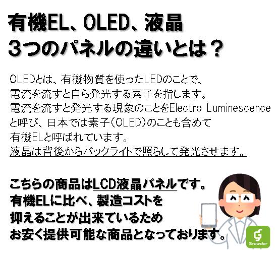楽天市場】【即日発送】【保証付き】iPhone 13 / iPhone13mini