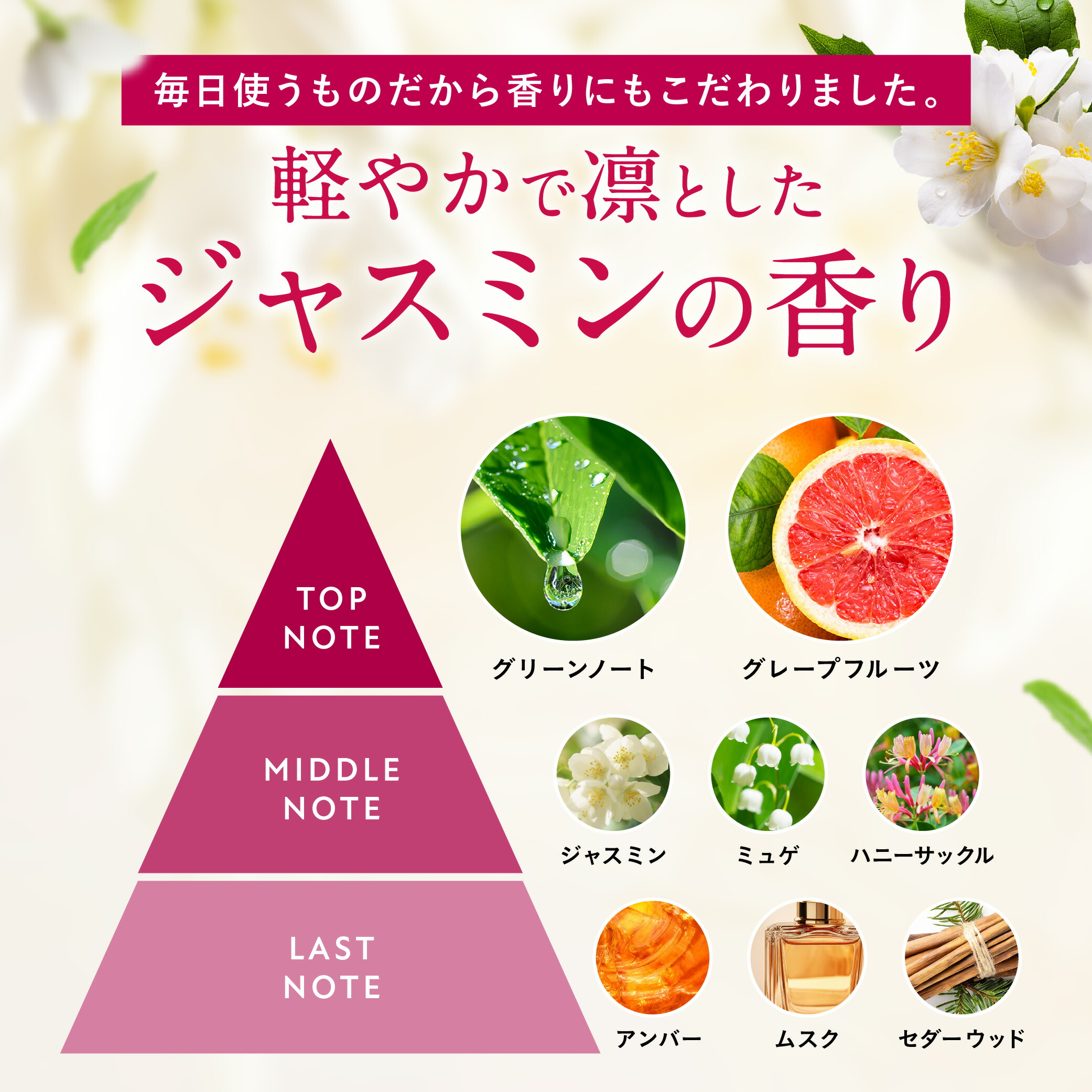 楽天市場】【 医薬部外品 】 エシエンス 美容液 ナイアシンアミド シワ