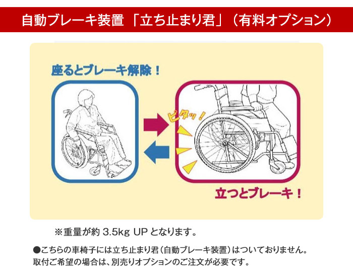 楽天市場】車椅子 折り畳み 【松永製作所 AR-501】 自走式 車いす