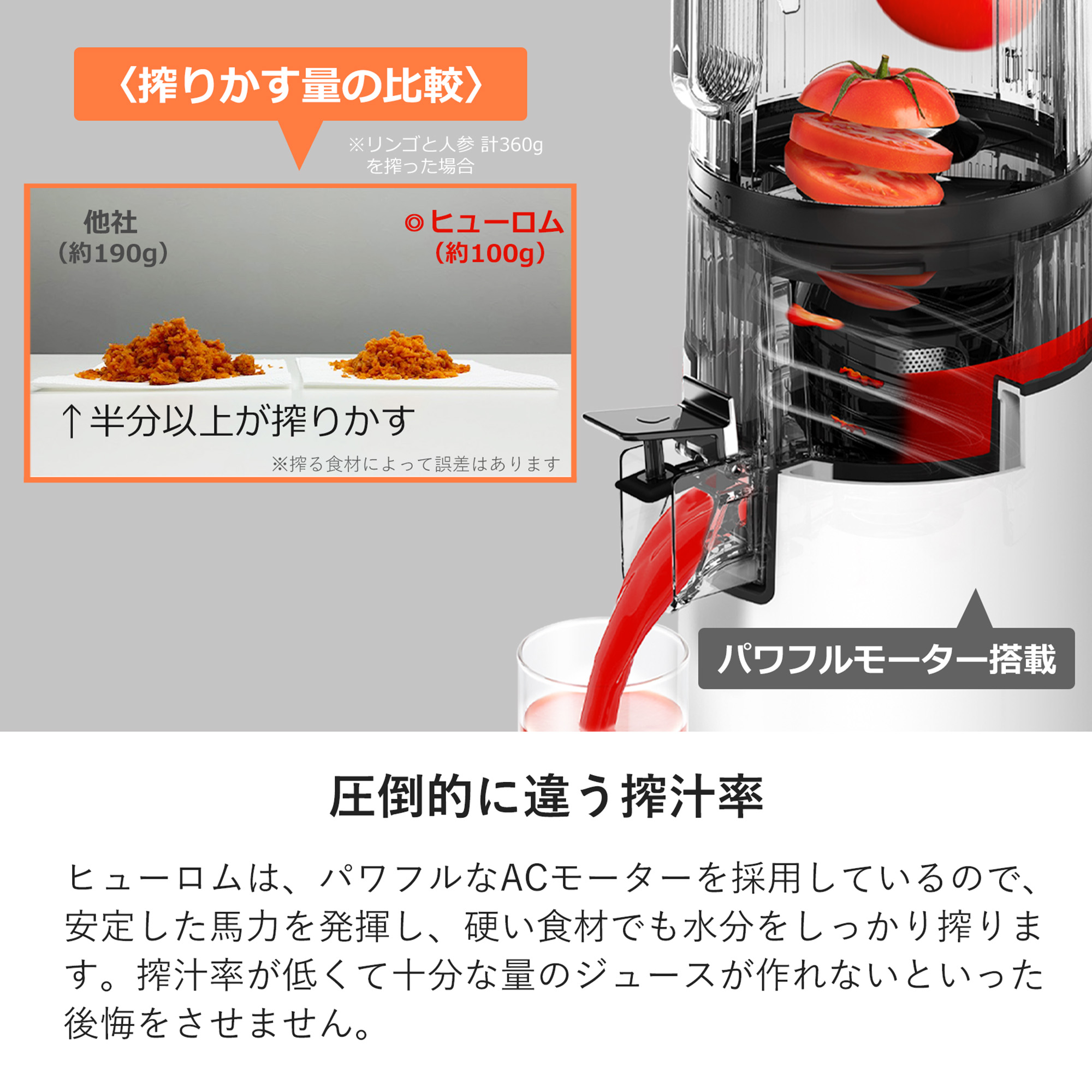 楽天市場】【HUROM 公式】ヒューロム H70FT｜コールドプレスジューサー