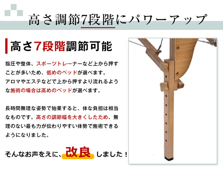 楽天市場】マッサージ ベッド マッサージベッド折りたたみ 施術ベッド