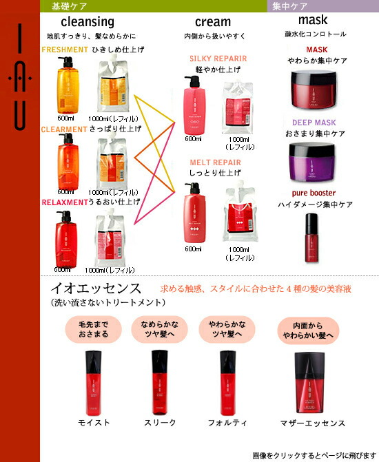 楽天市場】《送料無料》ルベル イオ クレンジング リラックスメント