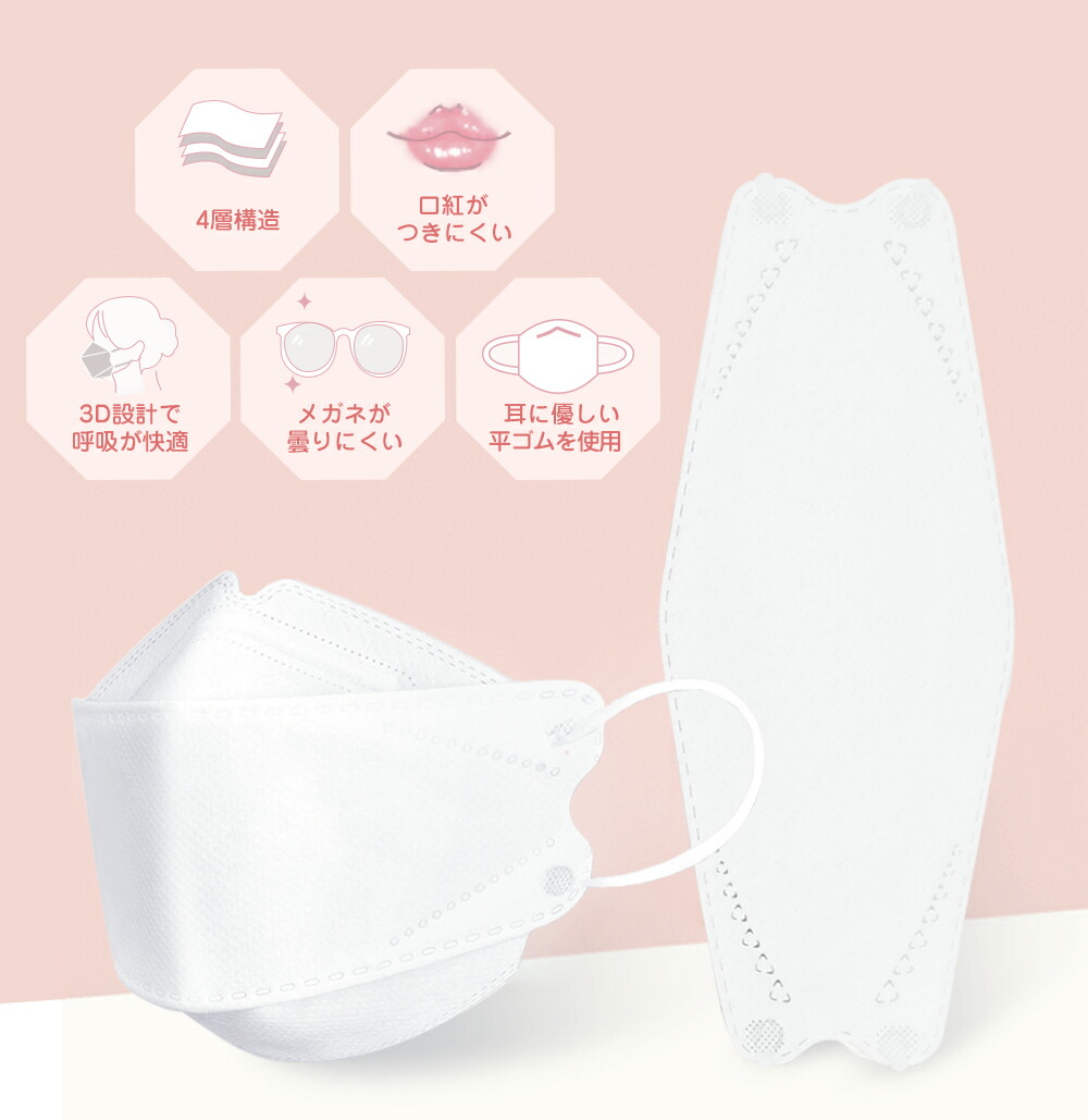 楽天市場】cicibella マスク 子供 立体マスク 20枚 不織布マスク 50枚