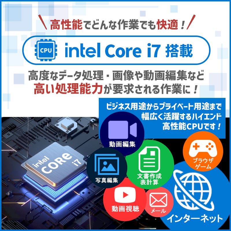 楽天市場】【ﾎﾟｲﾝﾄ最大8倍】【第4世代 Corei7】富士通 LIFEBOOK/Core