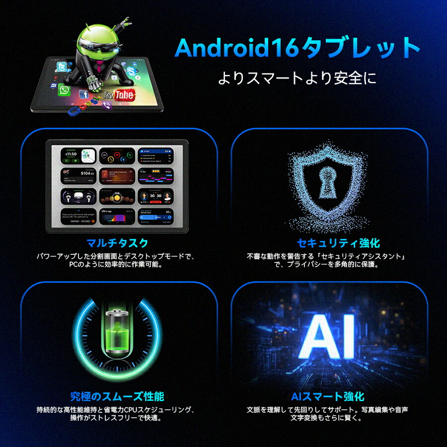 楽天市場】【クーポンで13999円】Android16 タブレット 10インチ 20GB+