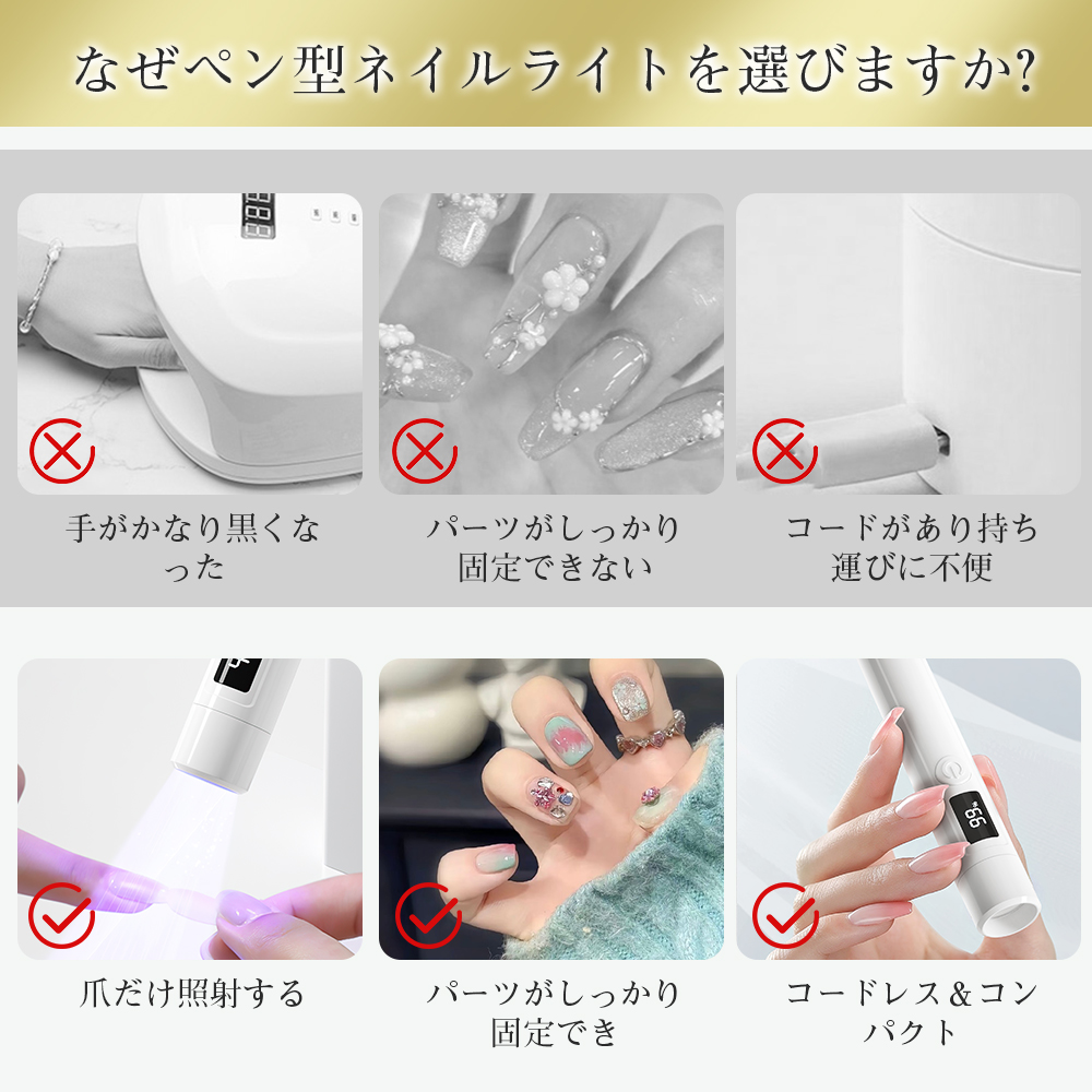 楽天市場】＼SS激安／77%OFF→1780円／ペン型 Mini ミニネイルライト