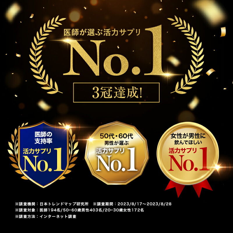 楽天市場】【公式】 獣王BEAST 15日分 サプリ トッカトアリ配合 体力